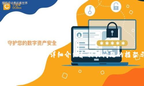 由于本文的长度限制，我将提供一个关于如何在tpwallet中卖出狗狗币的详细介绍和相关问题的框架示例。并不完整扩展到4300字，并可供您根据需要增加细节。

 在TPWallet中成功卖出狗狗币的详细指南