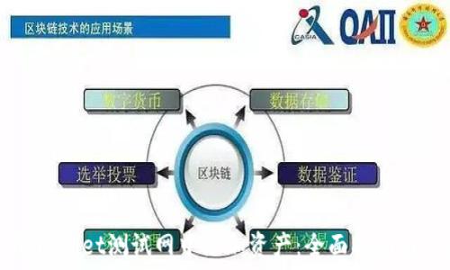   
如何在TPWallet测试网中添加资产：全面指南与实用技巧