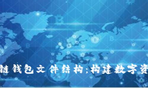 全面解析区块链钱包文件结构：构建数字资产安全的基础