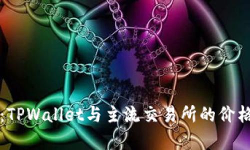 深入探讨：TPWallet与主流交易所的价格同步分析