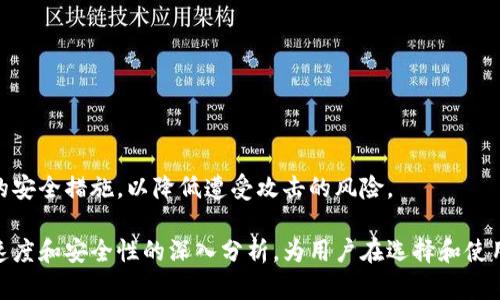 思考一个吸引用户查看且详细全面的优秀，放进bibiao/bibiao标签里，和4个相关的关键词 用逗号分隔，关键词放进/guanjianci标签里，然后围绕详细介绍，写大约4300个字的内容，并思考3个可能相关的问题，并逐个问题详细介绍，每个问题介绍内容不少于700字，分段加上标签，段落用标签表示。


bibiao区块链钱包交易的速度与安全性全面解析/bibiao

关键词：
区块链钱包, 交易速度, 安全性, 数字货币/guanjianci

区块链技术自问世以来，已逐渐渗透到金融、物流、医疗等多领域，尤其是数字货币的兴起使得区块链钱包作为存储和交易数字资产的工具变得尤为重要。本文将全面解析区块链钱包交易的快与安全，帮助用户深入理解这一重要主题。

区块链钱包的基本概念
区块链钱包是用于存储和管理数字资产（如比特币、以太坊等）的工具，其底层技术基于区块链网络。与传统银行账户相似，区块链钱包允许用户接收、存储和发送数字货币，但其运行机制和安全措施却大相径庭。
区块链钱包主要分为热钱包和冷钱包。热钱包在线上进行管理，方便用户随时随地进行交易，但因常常连接互联网，风险相对较高。而冷钱包则是将数字资产离线存储，安全性更高，适合长期投资者或大额资产的存储。

区块链钱包交易的速度
在区块链网络中，交易速度通常是一个重要的考量因素。区块链钱包交易的快慢主要受到以下几个因素影响：

h41. 区块链网络的拥堵情况/h4
区块链网络的拥堵情况常常影响交易的确认速度。在高峰期，交易数量激增，区块链网络可能无法及时处理所有交易，造成交易延迟。这种情况下，用户可以选择提高交易手续费，以便优先处理他们的交易。

h42. 区块链的设计与技术/h4
不同区块链的设计决定了其交易速度。例如，比特币的区块生成时间为10分钟，而以太坊的区块生成时间只需15秒，因此在同等网络条件下，以太坊的交易速度显然更快。此外，新兴的区块链技术，如Solana和Avalanche，其设计架构旨在实现更高的交易处理能力，极大提升交易速度。

h43. 交易费用的影响/h4
交易费用是另一个影响交易速度的关键因素。用户可以设置愿意支付的手续费，矿工通常会优先处理手续费更高的交易。在网络拥堵时，用户为了加快交易确认，可能需要支付更高的手续费。反之，设置较低手续费的交易可能会被延迟处理，甚至可能长时间未被确认。

综上所述，区块链钱包的交易速度并非一成不变，而是受多种因素的影响，用户在使用时需要根据具体情况做出选择。

区块链钱包的安全性
安全性是用户选择区块链钱包时最为关注的问题之一，影响区块链钱包安全性的因素主要包括：

h41. 钱包类型的选择/h4
如前所述，热钱包和冷钱包的安全性各有不同。热钱包因常常连接互联网，容易受到黑客攻击、钓鱼及恶意软件等威胁。相对而言，冷钱包的离线存储特点使其在安全性上具有一定的优势，适合存储大额的数字财富。

h42. 私钥的管理/h4
区块链钱包的安全核心在于私钥的保护。私钥是一串唯一的代码，持有私钥即拥有对钱包中资产的完全控制权。若私钥被泄露，黑客将轻易获取用户的数字资产。因此，用户应妥善保管私钥，避免将其存放于不安全的设备上。

h43. 交易平台的信誉/h4
优质的交易平台通常会实施多重安全措施，如启用双重身份验证（2FA）、定期安全审计等，从而提升用户的资金安全。选择知名、信誉良好的交易平台可有效降低资金被盗的风险。

相关问题1：如何选择合适的区块链钱包？
选择合适的区块链钱包需要考虑多个方面：
h41. 安全性/h4
钱包的安全性是首要考虑因素。用户应选择提供多重安全措施的钱包，并确保其私钥安全。
h42. 钱包类型/h4
用户需根据交易频率及资产规模选择钱包类型，频繁交易可选择热钱包，长期持有可选择冷钱包。
h43. 用户界面和功能/h4
易用的界面和丰富的功能可提升用户体验，用户应选择符合自己需求的钱包。

相关问题2：区块链交易延迟的解决方法？
交易延迟是区块链使用中常见的问题，常见解决方法包括：
h41. 提高手续费/h4
在交易高峰期，提高交易手续费可以提升被矿工优先处理的可能性。
h42. 利用交易加速器/h4
某些平台提供交易加速器服务，可帮助加快未确认交易的处理速度。
h43. 选择高级网络/h4
新兴的区块链具有更高的处理能力，用户可借助这些网络以减少交易延迟。

相关问题3：区块链钱包被黑客攻击的案例与防范措施
近年来，有大量区块链钱包因黑客攻击而遭遇重大损失，知名案例包括：
h41. Bitfinex事件/h4
2016年，Bitfinex因网络漏洞被黑客攻击，损失近12万比特币。事件后，Bitfinex采取多项安全措施以恢复用户信任。
h42. Coincheck事件/h4
2018年，Coincheck遭遇黑客攻击，损失5.3亿美元的NEM。事件后，Coincheck实施了更严格的资金管理政策。
h4防范措施：/h4
用户应通过选择有信誉的平台、启用双重身份验证和加密私钥等方式尽量保护自己的资产。此外，用户也应定期更新交易平台的安全措施，以降低遭受攻击的风险。

综上所述，区块链钱包作为数字资产的重要管理工具，其交易速度和安全性对用户体验至关重要。本文通过对区块链钱包交易速度和安全性的深入分析，为用户在选择和使用区块链钱包时提供了参考。