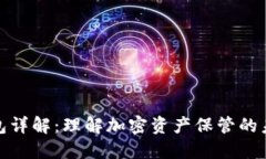 加密钱包详解：理解加密