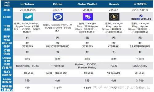 
TPWallet卸载后的残留情况详解：保护隐私的重要性与清理指南