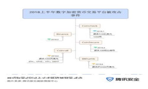 数字人民币钱包矩阵：推动未来无现金社会的全面解析