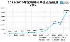 全面解析芒果TV会员数字钱