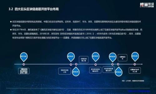 

全面分析：如何让钱包显示数字，实现与现实同步管理