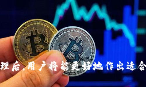 biao ti如何选择BNB提现到TPWallet的最佳链?/biao ti
BNB, TPWallet, 提现, 链选择/guanjianci

引言
在加密货币领域中，BNB（币安币）已成为广受欢迎的数字资产之一。用户希望将BNB资金从交易所或其他钱包提取到TPWallet，并可能面临一个重要问题：选择哪条链进行提现。链的选择不仅影响提现的速度和费用，也可能影响到资产的安全性和后续的使用体验。因此，在进行BNB提现前，了解各个选项的重要性不容小觑。

BNB的主流链和其特性
BNB最初是在以太坊区块链上发行的 ERC-20 代币，但随着币安智能链（BSC，Binance Smart Chain）的推出，BNB开始在BSC上作为原生代币使用。除了这两个常用的区块链，TRON 和其他一些链也支持BNB的转账和提现。理解这些链的特性有助于更好地选择提现的链。

1. **币安智能链（BSC）**：BSC 具有较低的交易费用和快速的确认时间，适合于对成本敏感和寻求快速交易的用户。它采用了 PoSA（Proof of Staked Authority）机制，这使得交易处理速度较快，且用户可以通过质押BNB来获得收益。

2. **以太坊（Ethereum）**：以太坊是一个功能强大的智能合约平台，尽管其生态系统庞大，但高昂的Gas费常常让用户却步。若你计划在以太坊上使用BNB进行交互或参与项目，选择此链还是值得考虑的。

3. **TRON（波场）**：TRON作为一个高性能的区块链平台，提供低廉的交易费和更快的确认速度，但在生态系统方面，相较于BSC可能略显不足。对于专注于去中心化应用的用户，TRON也可以是一个可考虑的选项。

了解了这些链的特性后，您可以根据个人需求来决定最佳的提现链。

影响提现链选择的因素
选择提现链并非仅关乎个人喜好，更与多个因素密切相关，以下是影响链选择的重要因素：

h41. 交易费用/h4
不同链的交易费用差异较大，用户在选择提取链时，应优先考虑费用问题。在某些情况下，尽管BSC的费用较低，但如果用户在以太坊区块链上进行交易所需费用更高，那么直接在BSC上进行提现可能会更划算。

h42. 提现速度/h4
提现速度是用户在选择链时不可忽视的要素。在一些链上，交易确认速度较快（如BSC），而在另一些链上（如以太坊），则可能由于网络拥堵而造成延误。所以若您急于使用资金，建议选择确认速度快的链。

h43. 资金安全性/h4
不同链的安全性也是选择提现链的重要考虑因素。用户应审查不同链的历史安全事件，了解哪些链历史相对安全，同时查看该链的社区活动和开发动态，以确保资金安全。

h44. 生态系统兼容性/h4
在某些情况下，用户不仅仅是提现，而希望在不同的项目中使用BNB。因此，应根据自己使用场景考虑相应链的生态兼容性。如果用户打算在某个去中心化金融协议中使用BNB，那么选择该协议支持的链将十分重要。

提现操作步骤详解
那么，如何具体操作将BNB提现到TPWallet呢?以下是详细步骤：

h4第一步：准备工作/h4
确保您已在TPWallet中生成了接收地址。在TPWallet中找到BNB相关的资产，然后复制您的BNB接收地址。

h4第二步：登录交易所（如币安）/h4
登录您持有BNB的交易所账户，前往资产页面，选择BNB进行提现。

h4第三步：选择提现链/h4
在选择提现链时，您将看到提供的选项。根据您的需求和上文提及的各项考虑（例如费用与速度），选择最适合的链。

h4第四步：填写详细信息/h4
输入您在TPWallet中复制的接收地址，还需要填写提现金额以及相应手续费信息，务必确保输入无误，以免将资产转至错误地址。

h4第五步：确认提现/h4
在确认完成所有信息后，点击确认，交易所将会处理该笔提现请求。在此过程中，记得查看提现状态，保持关注，以确认资金是否顺利到账。

常见问题解答

问题1：BNB提现到TPWallet后如何管理我的资产?
将BNB成功提现至TPWallet后，您可以通过以下方式来进一步管理您的资产：

h41. 资产查看/h4
进入TPWallet，选择BNB资产页面，您可以实时查看您的资产总值及涨跌情况。

h42. 移动资产/h4
如果您计划在TPWallet内进行其他交易或者转移BNB至去中心化交易所的操作，可以通过钱包的转账功能进行转移。在确保地址无误的前提下，完成操作即可。

h43. 使用去中心化币种或 DeFi功能/h4
TPWallet支持多种去中心化金融功能，用户可以选择将BNB用于质押、流动性挖矿等活动。选择合适的项目参与，能够为资产增值提供额外机会。

h44. 定期审查与评估/h4
随着市场行情的变化，您应定期审查持有资产，评估其在整体投资组合中的地位。如果发现资产表现不佳，及时调整持仓以规避损失。

问题2：为什么提现链的选择会影响到我的未来交易?
提现链选择的重要性千丝万缕，以下几点尤为明显：

h41. 跨链兼容性/h4
不同链的加密货币可能不兼容，这意味着如果您选择了一条不受支持的链，您可能会面临无法在其他平台上使用这些投资的风险。因此合理选择提现链至关重要。

h42. 提现后交易体验/h4
在选择了合适的提现链后，您未来在该链上的交易体验将更加流畅。若选择的链具有低费率和快速确认的特点，您在进行后续交易时将需要花费更少的时间和资金。

h43. 受限于生态系统/h4
某些链上的资产将受限于该链的生态系统，例如借贷、质押、手续费返还等功能。如果您的目标是参与某个特定的去中心化金融项目，您必须确保提现至该项目所需的链。

问题3：如何保管和保护提款后的BNB资产?
安全性是每个投资者都须关注的重大问题。提现至TPWallet的BNB资产如何保管，关乎用户的资金安全，以下是一些有效的方法：

h41. 使用硬件钱包/h4
选择硬件钱包进行存储是一种合理有效的方法。一般来说，硬件钱包可以提供更高的安全性，也降低了网路攻击的风险。转移BNB至硬件钱包将为您的资产提供最安全的保护

h42. 启用双重认证/h4
在TPWallet中启用双重认证功能，确保即便有人获取了您的盗号信息，仍有第二层的防护机制保护您的资产。

h43. 定期备份助记词/h4
建议定期备份您的助记词并将其存储在安全且不易被破坏的地方。仅通过这个助记词，您才能在设备丢失或其他情况发生时恢复您的资产。

h44. 不轻信可疑信息/h4
在参与任何投资和交易时，保持警惕是非常重要的。切记不要轻信任何可能诈骗的链接或请求，确保在官方渠道进行交易以免上当受骗。

总结
选择将BNB提现到TPWallet的链是一个值得深入思考的问题。从费用、速度到安全性、生态兼容性等方面都需综合考虑。了解不同链的特性、提现操作过程及资产管理后，用户将能更好地作出适合自己的决策，在加密货币的投资之路上走得更稳健。无论您是新投资者还是经验丰富的交易者，掌握这些知识都将为您的未来提供帮助，令您的资产得到有效增值。