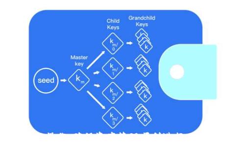   
  如何找回TPWallet误删的工具箱：详细步骤与技巧 / 

关键词  
 guanjianci TPWallet, 工具箱, 误删, 数据恢复 /guanjianci 

引言：TPWallet工具箱的重要性
在数字资产管理的过程中，TPWallet作为一款热门的钱包应用程序，凭借其多重功能和用户友好的界面，帮助用户更轻松地管理自己的加密货币。然而，用户在使用过程中可能会遇到诸如误删工具箱这样的情况。工具箱中包含了多种重要功能，包括资产管理、交易记录、助记词备份等，一旦误删，会给用户的使用体验带来极大的困扰。因此，了解如何找回误删的工具箱是非常重要的。

一、了解TPWallet工具箱的组成和功能
TPWallet的工具箱是其核心部分之一，主要包括各种功能模块：ul
li资产管理：用户可以查看和管理自己持有的各种加密资产，包括比特币、以太坊等。/li
li交易记录：系统会自动记录用户的每一笔交易，方便用户追溯历史操作。/li
li助记词备份：用户在创建钱包时会生成助记词，用于日后恢复钱包。/li
li设置与恢复：用户可以通过设置来调整应用的各种参数，并支持钱包的恢复操作。/li
/ul

二、误删工具箱的原因及其影响
用户误删TPWallet工具箱的原因多种多样，可能是由于操作不当、应用故障或系统更新等。无论是什么原因，工具箱的删除都会对用户的资产管理造成影响：ul
li无法访问重要功能：一旦工具箱被误删，用户无法直接访问相关的资产管理和交易记录功能。/li
li安全风险：助记词等信息的误操作可能导致资产丢失，面临安全隐患。/li
li用户体验差：频繁的误操作和恢复过程会导致用户体验变差，影响整体使用感受。/li
/ul

三、如何找回误删的TPWallet工具箱
找回TPWallet工具箱的步骤如下：ol
li重启应用：首先，尝试重启TPWallet应用，确认工具箱是否在重启后恢复。/li
li检查更新：确保应用程序为最新版本，如有更新，请下载安装，并检查工具箱功能是否恢复。/li
li恢复出厂设置：如以上步骤无效，可选择在应用设置中恢复出厂设置，这将重置应用，但请备份好重要信息。/li
li重新安装应用：如仍无法找回，建议卸载并重新安装TPWallet，可能会恢复工具箱的默认设置。/li
li联系客服：如上述方法无效，可联系TPWallet的客服获取帮助，说明情况，他们或许能提供解决方案。/li
/ol

四、数据恢复与备份的重要性
在数字钱包管理中，数据的备份和恢复至关重要。我们通常建议用户添加定期备份和安全措施：ul
li定期备份：确保对工具箱内的应用数据、交易历史和助记词进行定期备份。/li
li使用云存储：可以考虑在安全的云平台上传备份文件，以防设备丢失。/li
li保持软件更新：定期检查和更新应用软件，以保证数据安全和系统稳定。/li
/ul

可能的相关问题

h4问题一：TPWallet的工具箱功能消失该如何处理？/h4
如果TPWallet工具箱功能消失，用户可以尝试以下步骤来恢复：ul
li应用重启：简单的重启应用可能解决问题，请先尝试。/li
li检查网络连接：应用功能消失可能与网络不稳定有关，请确保网络正常。/li
li清理缓存：在设置中清理TPWallet的缓存数据，可能会恢复功能。/li
li报错记录：查看是否有报错信息，如果有，请记下并联系客服获取支持。/li
/ul
如果以上方法仍然无法解决，建议联系TPWallet客服，描述问题并寻求解决方案。有时候，功能消失可能是由于版本不兼容或应用故障，需要开发团队的介入。

h4问题二：如何安全地备份TPWallet的数据？/h4
数字资产的安全备份是用户必备的技能，以下是一些备份TPWallet数据的最佳实践：ol
li使用助记词和私钥备份：创建钱包时会生成助记词与私钥，务必妥善保管，确保它们不被他人获取。/li
li定期进行应用备份：在TPWallet设置中，可以选择导出备份文件，请定期保存这些文件并放在安全的位置。/li
li使用加密存储：如果选择云存储备份，请确保文件加密，以防止被非法访问。/li
li离线备份：将备份文件进行离线存储，如将之保存至USB驱动器等设备，避免网络攻击。/li
/ol
在进行任何重要操作时，了解如何安全地备份和恢复资产将有效降低资产丢失的风险。同时，务必注意存储介质的安全性，以防止数据泄露。

h4问题三：如何处理TPWallet的安全隐患？/h4
TPWallet作为数字货币钱包，其安全性至关重要。用户可通过以下方式防范安全隐患：ul
li开启双重认证：确保存取TPWallet时使用双重认证（2FA），增加账户安全性。/li
li定期更换密码：定期更换账户密码，增强账户防护。/li
li更新系统与应用：定期更新计算设备的操作系统和TPWallet，以获得最新的安全补丁和功能。/li
li避免使用公共网络：尽量在安全的网络环境下使用TPWallet，避免使用公共Wi-Fi连接。/li
li及时识别存取异常：留心账户的异常活动，一旦发现可疑交易或访问，及时联系官方客服处理。/li
/ul
总之，TPWallet的安全措施需用户主动加强维护，定期复核和更新安全策略是保护数字资产的重要方式。

结论
在数字货币日益普及的当下，TPWallet的使用也更为广泛，了解和掌握如何找回工具箱、保护数据与增强安全意识是每位TPWallet用户都必备的知识。务必根据上述建议进行操作，确保资产管理顺利进行。