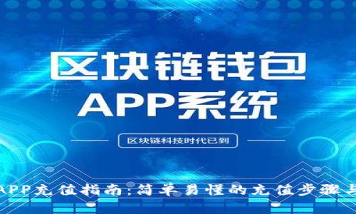 数字钱包APP充值指南：简单易懂的充值步骤与安全须知