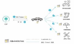   全面解析TP身份钱包：未