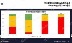 迈向未来的支付方式：手
