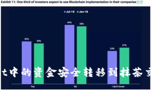 及关键词

如何将TPWallet中的资金安全转移到抹茶交易所：详细指南