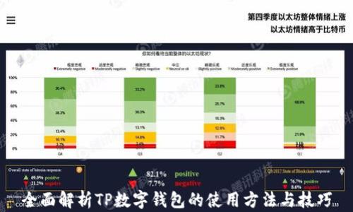
全面解析TP数字钱包的使用方法与技巧
