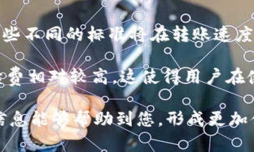 关于tpwallet波场USDT转不出的问题的全面解析与解决方案

    
如何解决tpwallet波场USDT转不出的问题？详解方法与常见疑问  
 / 

 guanjianci   
tpwallet, 波场, USDT, 转账问题  
 /guanjianci 

---

波场USDT（Tether on TRON）因其快速的交易速度和低廉的手续费而受到广泛欢迎。然而，用户在使用tpwallet（波场钱包）时，有时会遇到无法将USDT转出的情况。本文将详细为您解析tpwallet波场USDT转不出的原因，并提供解决方案。此外，我们还将讨论有关此问题的常见疑问。

一、tpwallet波场USDT转不出的原因分析

tpwallet在使用中可能出现USDT转不出的问题，原因多种多样。在此，我们将从用户操作、技术问题、网络问题以及钱包设置四个方面进行深入分析。

h41. 用户操作不当/h4

许多用户在钱包使用过程中，可能出现输入错误、地址复制粘贴错误等情况。尤其是在进行转账时，USDT的目标地址要非常精确，任何一处错误都可能导致转账失败。用户在操作时应仔细确认目标地址、转账金额、备注信息等的正确性。

h42. 钱包版本问题/h4

使用过时版本的tpwallet可能会导致某些功能失效。如果您的app长时间没有更新，可能存在未知的bug或技术问题，建议用户及时更新至最新版本。开发者通常会在新版本中修复已知的问题并性能。

h43. 网络问题/h4

在进行USDT转账时，如果处于不稳定的网络环境下，可能会导致交易确认失败。请确保在进行交易时网络连接良好，如使用Wi-Fi或数据流量的稳定环境。

h44. 合约问题/h4

用户可能需要了解当前的合约状态。如果某些合约出现问题，可能导致资产无法正常转出。这时候用户需要查看波场的官方公告，确认合约的稳定性。

综上所述，导致tpwallet波场USDT转不出的问题有赖于多方面的因素，用户需逐一排查，找到症结所在，以便采取适当的解决措施。

二、解决tpwallet波场USDT转不出的方法

针对上述分析的原因，我们总结了些常见的方法，帮助用户解决tpwallet波场USDT转不出的问题。

h41. 确认转账信息/h4

在进行转账操作时，用户需要认真核对输入的信息，包括目标地址、转账金额等。同时，可以通过一定的工具（例如区块链浏览器）验证目标地址是否正常。

h42. 更新钱包版本/h4

切勿忽视更新的重要性，用户可以访问tpwallet的官网下载最新版本，并进行安装。通过更新，很多功能问题将被解决，同时还能够享受新版本提供的额外功能。

h43. 更换网络环境/h4

尝试在更好的网络下重新进行转账，若仍然无法成功，则可考虑尝试在其他时段再进行转账操作以避开高峰期。

h44. 联系客服支持/h4

如果以上方法无效，建议用户及时联系tpwallet的客服支持，专业的团队支持可以为用户提供更实时的帮助，协助解决转账完成的问题。

最后，将自身合法交易的思想与安全意识结合起来，合理进行操作，确保在tpwallet中使用USDT时无缝体验。

三、可能相关的常见问题

在了解了tpwallet波场USDT转不出的问题及解决方式之后，您可能还有其他相关的疑问。接下来，我们整理了三个可能相关的问题，并详细解答每一个问题。

h4问题一：如何确保tpwallet的安全性？/h4

tpwallet作为数字货币钱包，其安全性是用户最关心的话题。为了确保安全性，用户可采取多项措施。首先，使用手机的生物识别功能（如指纹、面部识别）来增加账户的安全性；其次，不要轻易向他人透露助记词或私钥，保持账户信息的私密性；此外，定期检查自己钱包的交易记录，一旦发现异常应立即采取措施。

另外，用户可以选择使用硬件钱包等更安全的方式来存储大额资产。硬件钱包通过离线的方式存储私钥，可以有效降低黑客盗取的风险。总之，用户应与技术保持同步，随时更新自己的安全保护措施。

h4问题二：tpwallet支持哪些其他币种？/h4

tpwallet不仅支持USDT，还支持多种数字货币的存储和转账。常见的波场生态系统内的代币包括但不限于TRX（波场币）、BTT（BitTorrent）、JST（JUST）等。此外，tpwallet还支持其他不同的区块链，如以太坊（ETH）及其整个生态的代币，用户可以方便地在不同区块链之间转账和交易。

用户在使用tpwallet时，可以通过选择网络，检查当前钱包支持的币种，并在需要的情况下进行币种的兑换。这一灵活性使得tpwallet非常适合多币种的用户，同时也增强了其使用的多样性与便利性。

h4问题三：波场USDT与其他USDT的区别是什么？/h4

USDT在不同区块链上的发行是其主要的区别所在，例如，在以太坊上发行的USDT属于ERC20标准，而在波场上发行的USDT，即TRC20标准。这些不同的标准将在转账速度、手续费等方面造成不同的影响。

波场USDT由于其高效的网络性能，转账速度较快且费用相对低廉，非常适合在日常交易中使用。而其他基于以太坊的USDT在高峰期时的手续费相对较高，这使得用户在使用时需根据具体需求做出选择。

综上所述，虽然tpwallet波场USDT转不出的问题可能让用户感到困扰，但通过正确的操作与解决方案，大多数问题都能迎刃而解。希望以上信息能够帮助到您，形成更加便捷的数字货币使用体验。
