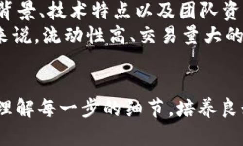 如何在TPWallet中安全便捷地购买数字资产？详尽指南与技巧

TPWallet, 数字资产, 加密货币, 钱包使用/guanjianci

引言
随着区块链技术的发展，越来越多的人开始关注数字资产的购买和管理。在这方面，TPWallet作为一种新兴的钱包应用程序，正迅速受到用户的青睐。它不仅支持多种加密货币的存储，还能轻松进行交易与购买。
本指南将详细阐述如何在TPWallet中购买数字资产，包括操作步骤、注意事项以及常见问题的解答，帮助用户在数字资产的世界中顺利航行。

一、TPWallet概述
TPWallet是一款多功能的数字钱包，旨在为用户提供一个安全、便捷、友好的环境来管理他们的数字资产。无论是比特币、以太坊还是其他各种加密货币，都可以通过TPWallet进行有效管理。TPWallet还具备多样的功能，例如交易、兑换、资产管理等，成为广受欢迎的数字资产管理工具。
在开始购买之前，用户需要先熟悉TPWallet的基本功能和界面设计，确保在使用过程中能够操作自如。

二、TPWallet的注册与设置
在进行任何购买之前，用户必须先下载并注册TPWallet。以下是详细的步骤：
ol
li下载TPWallet应用程序：可以在各大应用商店搜索“TPWallet”进行下载，支持iOS和安卓系统。/li
li创建账户：打开应用程序后，按照提示创建一个新账户。需要提供一个有效的电子邮件地址和创建一个安全密码。/li
li安全设置：注册完成后，建议进行双重身份验证设置（2FA），以提高账户安全。/li
li备份私钥：在创建钱包时，系统会生成一个私钥或助记词，请务必将其保存在安全的地方，以防丢失。/li
/ol

三、如何在TPWallet中购买数字资产
完成上述步骤后，就可以开始在TPWallet中购买数字资产了。以下是购买的具体步骤：
ol
li选择购买功能：打开TPWallet，找到“购买”或“交易”选项。/li
li资产选择：在购买页面中，选择希望购买的数字资产（例如：比特币、以太坊等）。/li
li输入数量：根据当前市场价格输入希望购买的数量。/li
li选择支付方式：TPWallet通常支持多种支付方式，包括信用卡、借记卡或通过其他数字货币进行购买。选择合适的支付方式。/li
li确认交易：仔细核对交易信息，包括数量和金额，然后确认交易。/li
li查看交易记录：购买完成后，可以在钱包的“交易记录”中查看成交信息及资产变化。/li
/ol

四、购买数字资产的注意事项
在TPWallet进行交易时，有几个重要的注意事项：
ul
li价格波动：加密货币市场价格波动较大，购买时需注意市场行情，以避免不必要的损失。/li
li安全问题：确保下载应用时选择官方渠道，避免下载到钓鱼软件。在任何情况下，请不要与他人分享个人私钥或助记词。/li
li手续费：了解TPWallet的手续费结构，包括每笔交易的手续费及充值时的费用，以做出合理决策。/li
li交易时间：某些交易可能需要一定时间确认，尽量在市场活跃时进行交易，以减少等待时间。/li
/ul

五、常见问题与解答
在使用TPWallet购买数字资产过程中，用户可能会遇到一些常见问题。以下是三个可能相关的问题及其详细解答：

问题一：TPWallet的安全性如何？
TPWallet作为一款数字资产钱包，其安全性一直是用户最关心的问题之一。为了保障用户资产的安全，TPWallet采取了多种安全措施。
数据加密：TPWallet对用户所有的敏感数据进行加密，包括私钥和助记词。即使黑客入侵，也很难获取到这些信息。
双重身份验证：为了防止非授权访问，TPWallet支持双重身份验证。用户在每次登录或进行重要操作时，都需要提供额外的验证信息。
定期更新与监控：TPWallet会定期推出安全性更新，修补潜在的漏洞。此外，该平台还实时监控安全风险，确保用户资产的安全。
用户责任：尽管TPWallet提供了多重安全保障，用户仍需对自身的安全负责。在使用过程中，要时刻保持警惕，不要轻易相信来自不明来源的链接或提示。

问题二：如何应对交易失败或延迟？
在TPWallet交易过程中，有可能会出现交易失败或延迟的情况。如果用户遇到这样的情况，可以采取以下措施：
检查网络连接：交易的完成往往依赖于稳定的网络连接。若网络不稳定，可能会导致交易失败或延迟。因此，请确保在进行交易之前，网络连接正常。
查看交易状态：可以在TPWallet的“交易记录”中查看该交易的状态。如果显示为“待确认”，请耐心等待，通常在一分钟到数小时内会得到确认。
联系客服：如果交易长时间未确认或一直处于失败状态，可以联系TPWallet的客服，寻求帮助。客服通常会提供交易的具体情况，并指导如何解决问题。
复核钱包地址：在进行交易时，一定要再次确认输入的钱包地址是否正确，错误的钱包地址将导致资产丢失。

问题三：如何选择合适的数字资产进行购买？
在TPWallet中购买数字资产时，选择合适的资产至关重要。以下是一些选择资产的建议：
了解市场行情：在决定购买某一种数字资产之前，建议先研究其市场走势。查看各种新闻源、分析文章、市场报告等，以判断该资产的未来发展潜力和风险。
资产多样化：为了降低风险，在进行投资时，可考虑多样化投资组合。选择不同类型的数字资产进行购买，而不仅仅局限于某一种。同时，可以合理配置不同资产的投资比例，平衡安全与收益。
关注项目背后的团队和技术：一个强有力的团队和稳定的技术是支持项目长期发展的基础。在选择资产时，请务必了解该项目的背景、技术特点以及团队资历。
长期价值与短期交易：明确自己的投资目标，是追求短期收益还是长期持有。这会影响你选择持有的资产。例如，对于短期交易者来说，流动性高、交易量大的币种，更为适合；而长期投资者则可以关注那些基本面良好的项目。

结论
在TPWallet中购买数字资产，虽然涉及一系列的步骤与考量，但只要遵循相应的流程和注意事项，就能够安全、便捷地进行交易。理解每一步的细节，培养良好的投资习惯，将有助于更好地管理你的数字资产。希望本指南能够帮助到你，祝你在数字资产的投资之路上顺利前行。