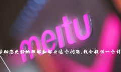 平 您的问题是关于“tpwallet提示此交易的流动性