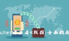 如何在TPWallet中查看K线图