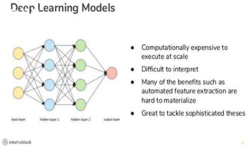 如何轻松将数字货币提取到TP Wallet：全面指南

数字货币, TP Wallet, 提取流程, 数字钱包/guanjianci

引言
在数字货币日益普及的今天，越来越多的人开始使用数字钱包来管理他们的资产。TP Wallet作为一款功能强大的数字钱包，支持多种数字货币的存储与交易。很多用户可能会有这样的问题：如何将数字货币提取到TP Wallet中呢？本文将为您提供一份详细的指南，帮助您实现这一操作，同时为您解答一些相关问题。

一、TP Wallet简介
TP Wallet是一款多功能的数字货币钱包，旨在满足用户存储和交易数字资产的需求。它具备简单易用的界面，以及强大的安全性。此外，TP Wallet支持多种主流数字货币，包括比特币、以太坊等，可以帮助用户实现资产多元化管理。

二、数字货币提取的基本步骤
提取数字货币到TP Wallet的过程一般分为以下几个步骤：

h41. 创建TP Wallet账户/h4
如果您还没有TP Wallet账户，首先需要下载并安装TP Wallet应用程序。您可以分别在Apple Store和Google Play上找到这个应用。安装完成后，按照提示创建一个新账户，注意妥善保存好您的私钥和助记词，以确保账户安全。

h42. 获取TP Wallet地址/h4
登录到您的TP Wallet账户，找到“接收”选项。这里会显示您Wallet的地址，这个地址是以字母和数字组合的字符串形式出现的。请确保复制这个地址，以便进行后续操作。

h43. 选择提取的平台或交易所/h4
接下来，您需要选择一个支持提取数字货币的平台，例如币安、火币等。在该平台中找到您要提取的数字货币，并进入相应的资金提取页面。

h44. 输入TP Wallet地址/h4
在提取页面，输入您的TP Wallet地址，并确认输入无误。此外，您可能需要选择提取的金额，并完成其他必要的身份验证步骤。

h45. 完成提取/h4
确认信息无误后，提交提取请求。通常情况下，提取请求会在几分钟内处理完成，您可以在TP Wallet中查看余额是否已更新。

三、可能遇到的问题及解决方案
虽然提取数字货币的过程相对简单，但在实际操作中仍可能遇到若干问题。以下是三个常见的问题及其解决方案：

h41. 提取时出现地址错误/h4
在数字货币提取过程中，地址的准确性是至关重要的。任何一个字符的错误都可能导致资产的永久损失。如果系统提示“地址无效”或您在TP Wallet中未收到数字货币，请立即重查您输入的Wallet地址。
为避免此类问题，建议您在处理时使用“复制粘贴”的方式来输入地址，而不是手动输入，这样可以最大程度降低错误的可能性。此外，很多平台还提供了二维码扫描的功能，您可以通过扫一扫TP Wallet里的二维码来进行提取，进一步保证安全性。

h42. 提取请求未到账/h4
在一些情况下，即使您已经提交了提取请求，资金仍然没有及时到账。这可能是由于网络拥堵、平台处理延迟等各种因素导致的。一般情况下，交易网络的确认时间会影响到提取的速度。
如果持续长达30分钟以上还没有到账，建议您查看提取历史记录和区块链的记录，确认交易是否成功。如果交易确实显示已完成但TP Wallet中没有更新，您可以尝试联系平台客服寻求帮助。在与客服沟通时，提供交易哈希（hash）信息会更有利于问题的快速解决。

h43. 安全性问题/h4
对于任何数字货币用户而言，安全始终是最重要的考虑因素。提取资金时，您需要确保您的TP Wallet应用是最新版本，并且设备的安全设置已被妥善配置。此外，不要在公共Wi-Fi环境下操作，以免遭遇网络攻击。
为了进一步保护您的资产，建议您定期检查您的助记词和私钥，并如果可能，启用双重验证功能。这些措施可以帮助您在不幸遭遇盗窃或丢失的情况下采取及时的补救措施。

结论
将数字货币提取到TP Wallet并不是一件复杂的事情，通过以上步骤和注意事项，您应该能够顺利完成提取操作。希望本文能帮助您更好地管理您的数字资产。同时，还请持续关注数字货币领域的相关动态，及时调整自己的投资策略。 

总结提问
在这篇文章中，我们探讨了如何将数字货币提取到TP Wallet。同时回答了一些常见的问题。在日后更多深入的讨论中，您还可以思考以下问题：
ul
    liTP Wallet为用户提供了哪些独特的功能和优势？/li
    li如何保证数字货币的安全性，避免被盗或丢失？/li
    li在当前数字货币市场环境下，提取资产的策略应该是什么？/li
/ul 

希望以上内容对您有所帮助，如有进一步疑问，欢迎与我们交流！
