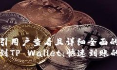 思考一个吸引用户查看且