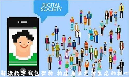 
全面解读数字钱包架构：构建未来支付生态的核心要素