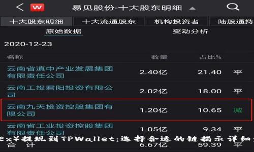 如何在欧易（OKEx）提现到TPWallet：选择合适的链揭示详细步骤与注意事项