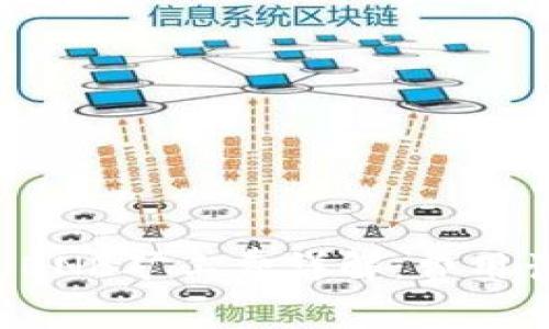 TPWallet BNB矿工费详解：费用计算与建议