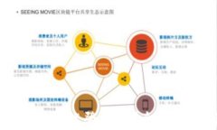 TPWallet卸载后还能登录吗？
