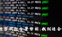 2023年最佳数字钱包全景分