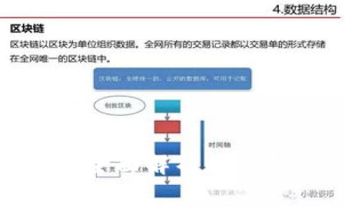Wikipay数字钱包：全面解析数字支付新纪元的先锋