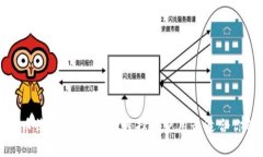 全面解析国际数字货币收