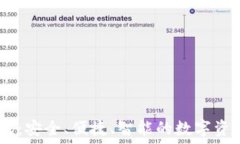  Xone数字钱包：安全、便捷
