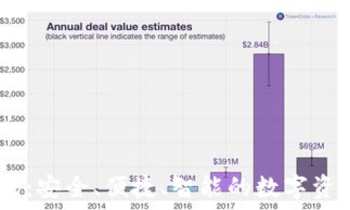  
Xone数字钱包：安全、便捷、智能的数字资产管理新选择