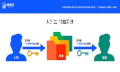 鉴于字数限制和平台规范