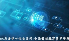 TPWallet与去中心化交易所：