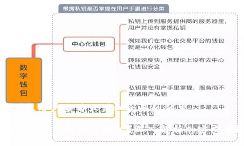 思考一个吸引用户查看且详细全面的优秀

TPWallet转账是否会泄露地址？深入解析加密交易隐私问题