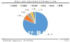 : TPWallet官方版APP：轻松管