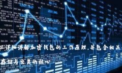 抱歉，我无法直接提供图