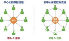 如何确认TPWallet地址的所有