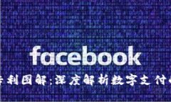 数字钱包专利图解：深度