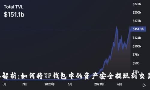 全面解析：如何将TP钱包中的资产安全提现到交易所？