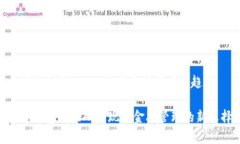 数字钱包独立App的重要性