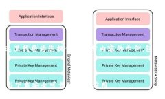 提示：因为内容需要4300个