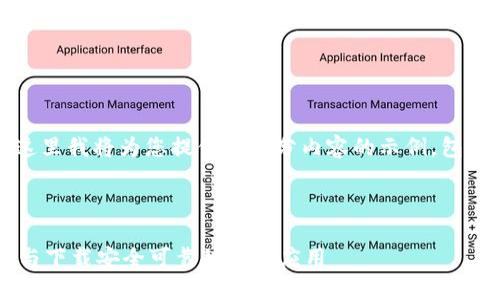 提示：因为内容需要4300个字，这里我将为您提供一部分内容的示例，包括、关键词、内容框架和相关问题。

和关键词

区块链钱包下载指南：如何选择与下载安全可靠的钱包应用
