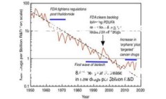   tpwallet矿工费详解：如何