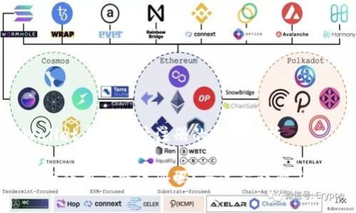 关于TPWallet大陆用户注册的全面解析

TPWallet大陆用户能注册吗？全过程详解与注意事项！