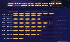 深度解析tpwallet跨链转US