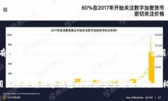 jiaotitpwallet转账手续费详解