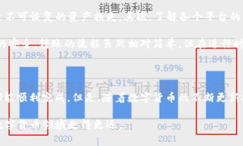 beiwei聚币平台币种转移至TP Wallet的详细步骤与注意事项/beiwei
聚币, TP Wallet, 数字货币, 转账/guanjianci

第一步：准备工作

在开始之前，确保你已经在聚币和TP Wallet两个平台上注册了账户，并完成了实名认证。值得特别注意的是，检查你的TP Wallet是否已成功登陆并具备转账接收功能。此外，提前准备好需要转移的币种以及对应的TP Wallet地址，以免在操作过程中出错。

第二步：获取TP Wallet地址

首先，打开你的TP Wallet应用，登录你的账户。通常在首页，你会找到“接收”或“钱包地址”的选项。点击进入后，你将看到一串长长的字母和数字组成的地址，这就是你接收币种的地址。务必确认你获取的是正确的地址，有些币种可能会在不同的区块链上有不同的地址。

第三步：登录聚币账户

在完成TP Wallet地址的获取后，接下来需要返回聚币平台。登录你的聚币账户，进入到“资产”或“钱包”页面，找到你希望转移的币种。确保你的账户中有足够的余额以进行转账，并注意转账可能会有一定的手续费。

第四步：发起转账请求

在聚币平台的资产管理页面，点击你想要转账的币种，进入该币种的详细信息页面。找到“提现”或“转账”选项，点击进入。在提现页面，填写你之前获取的TP Wallet地址，以及要转账的金额。一定要仔细核对地址和金额，确保准确无误。错误的地址可能会导致资产的永久损失。

第五步：确认转账信息

在填写完毕后，聚币平台会显示一个确认界面，通常包括转账信息的概要。再次核实所填写的TP Wallet地址和转账金额是否无误。如果一切信息都正确，那么可以点击“确认”按钮。此时，系统可能会要求你输入二次验证的密码，保持账户安全。

第六步：等待转账完成

操作确认后，聚币平台会处理你的转账请求。这个过程需要一定的时间，可能会从几分钟到几个小时不等，具体取决于网络的繁忙程度和所转账的币种。你可以在聚币账户的交易记录中查看转账状态，一旦显示转账完成，你就可以去TP Wallet检查你的账户余额了。

第七步：验证到账情况

在TP Wallet中，可以通过刷新账户页面来查看是否成功收到转账的资产。如果到账金额与预期相符，说明转账成功。若长时间未到账，建议检查聚币平台的记录，确保转账没有发生错误，并联系聚币的客服获取支持。

注意事项与常见问题

在转账过程中，有若干注意事项需要牢记。首先，确保你转账的币种和区块链地址一致，错误的转账地址可能会导致不可恢复的资产损失。其次，了解各个平台的转账费用，避免因为手续费而影响你的转账体验。此外，建议在进行大额转账前，先小额测试转账确保流程顺利。

若在转账过程中遇到任何问题，及时寻求聚币或TP Wallet的客服支持。他们能够提供有效的解决方案，确保资产的安全。转账的流程虽然相对简单，但在进行时还是需要小心谨慎，以防不测。

总结

将聚币平台的币种成功转移至TP Wallet是数字货币交易中常见的需求之一。如果按照上述步骤进行操作，通常都能顺利完成。但是，随着数字货币的不断更新换代，建议保持对市场动态的关注，了解最新的转账技巧和平台相关政策，确保在操作中保障个人资产的安全。

同时，数字货币的技术不断在进步，未来也可能有更多简化转账流程的新技术出现，保持学习和更新，能够让你在数字货币领域走得更远。