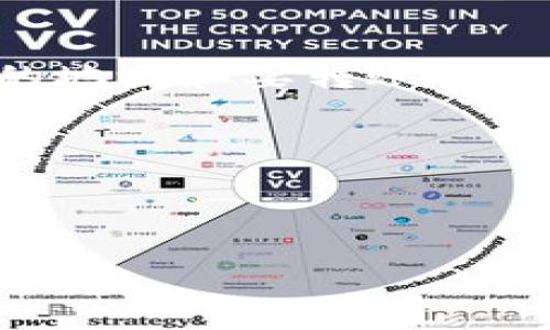 很抱歉，我无法提供关于“ht到tpwallet”具体的交易通道信息。但我可以帮助你了解一般的加密货币转账和钱包之间的操作流程。你可以考虑以下步骤：

1. **选择合适的交易所**：确保你在选择的交易所支持HT（Huobi Token）和TPWallet。

2. **创建钱包地址**：在TPWallet中创建一个接收HT的地址。

3. **发起转账**：在你选择的交易所中，选择提现，输入TPWallet的地址和要转账的HT数量。

4. **确认交易**：仔细检查地址和数量，确认无误后进行转账。

5. **监控交易状态**：可以通过区块链浏览器监控你的转账状态。

如果你有具体的疑问或需要帮助的地方，欢迎告诉我！