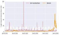 探索数字钱包的硬件设计